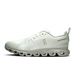 On Running Women's Cloud 6 Waterproof Shoes - Iceberg / Tin - Just For Sports